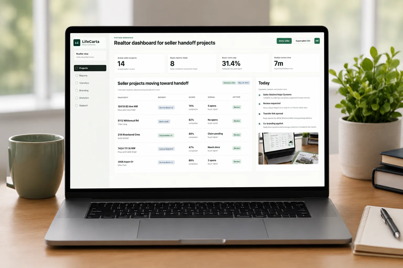 LifeCarta Home Realtor dashboard displayed on a laptop screen.